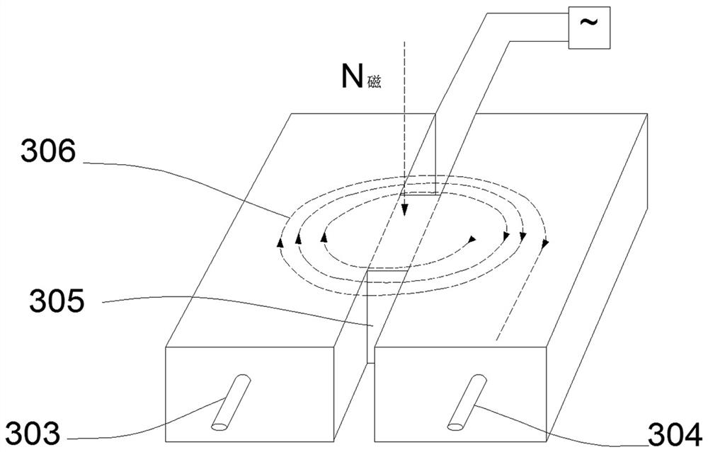 Rapid plasma equipment for killing coronavirus through electromagnetic field cyclotron acceleration