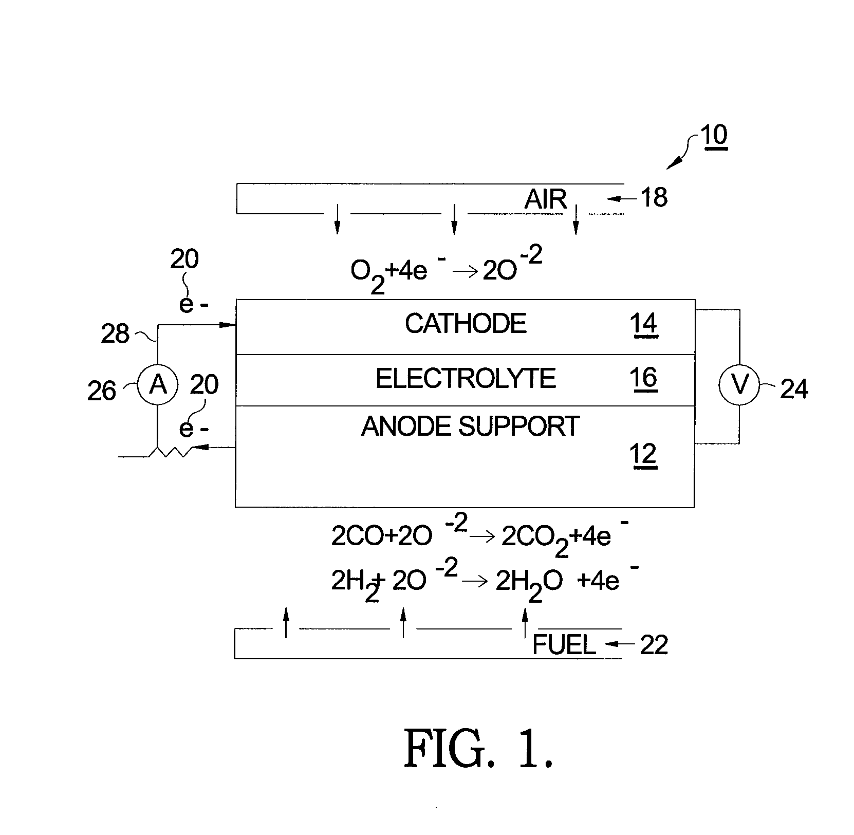 Method for Impregnating a Solid Oxide Fuel Cell Cathode with Silver to Reduce Electrical Resistance