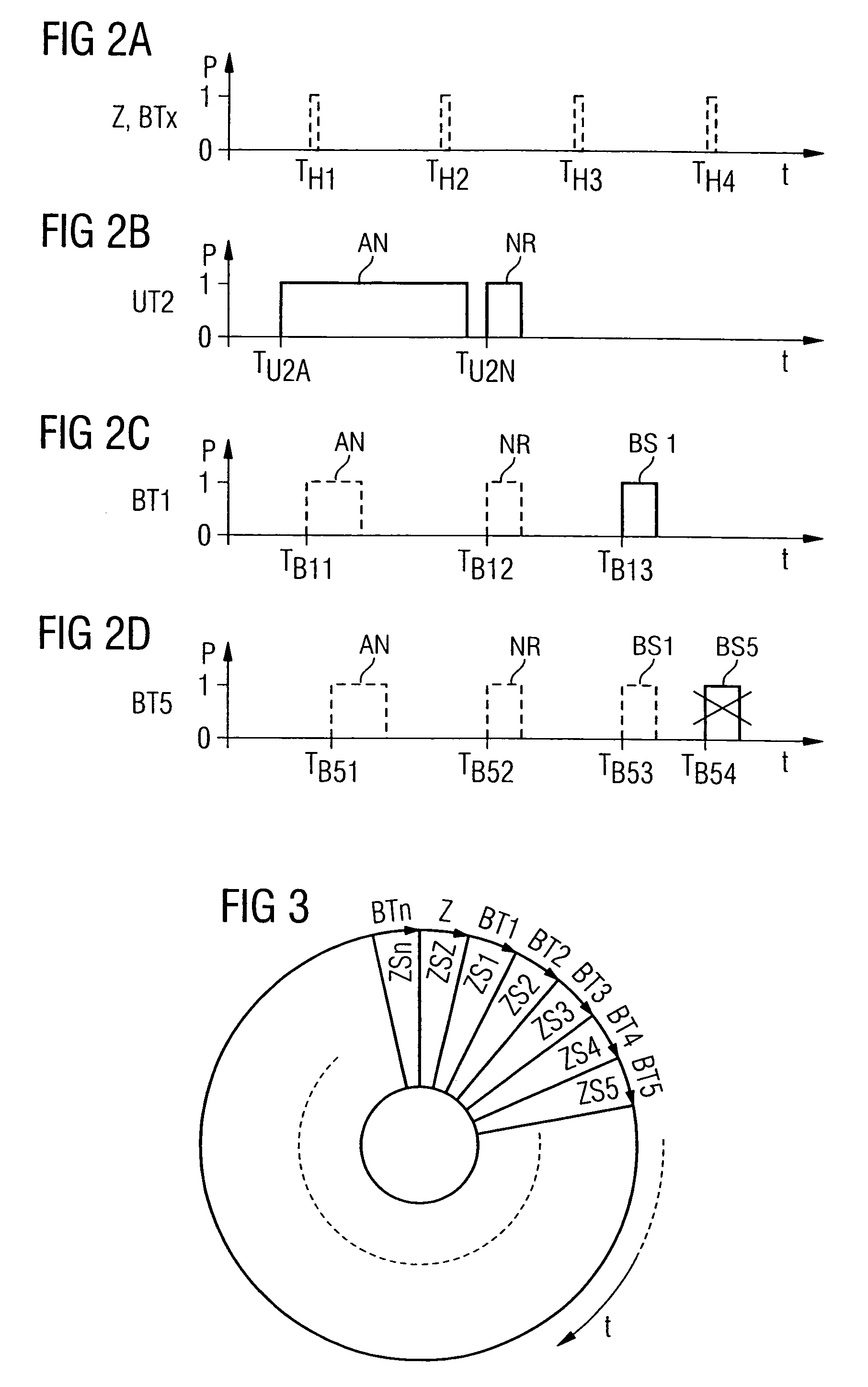 Method for radio transmission in an alarm signaling system