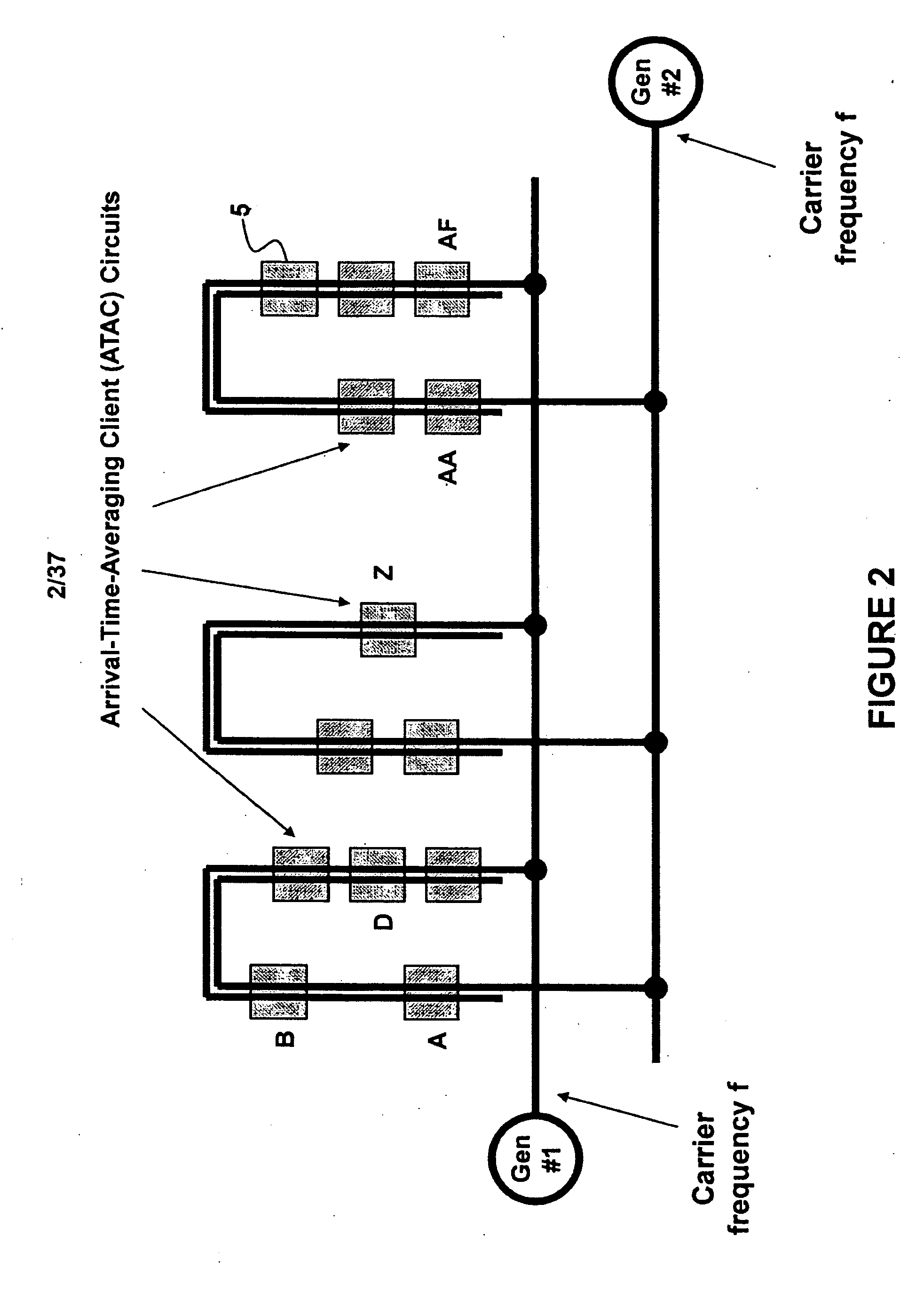 Method and System for Multi-Point Signal Generation with Phase Synchronized Local Carriers