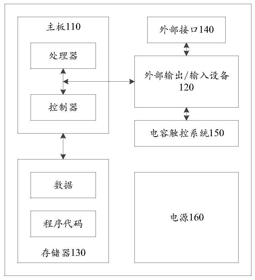 Voice prompting method, device, device and storage medium in virtual scene