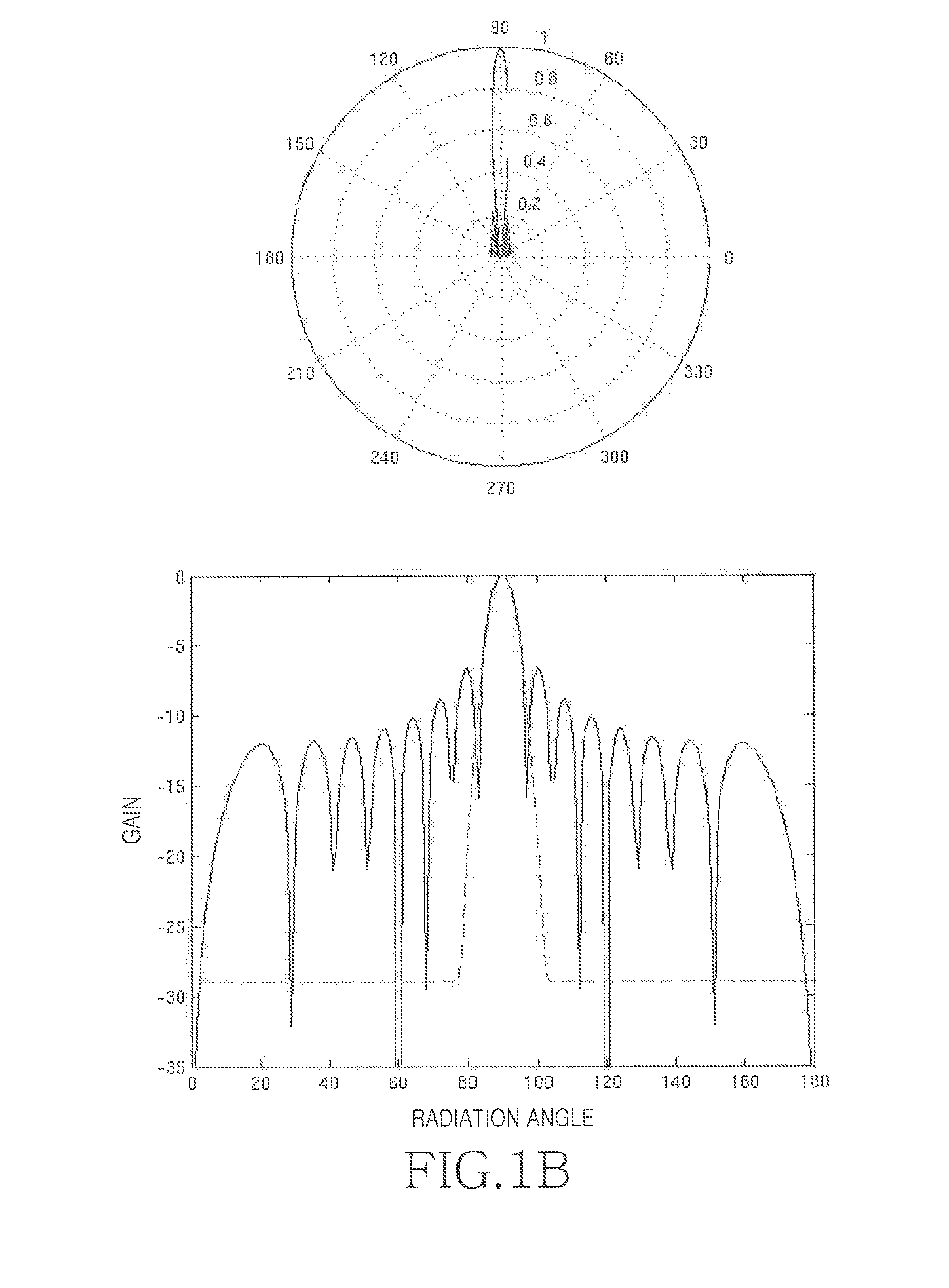 Apparatus and method for operating multiple beamforming transceiver in wireless communication system