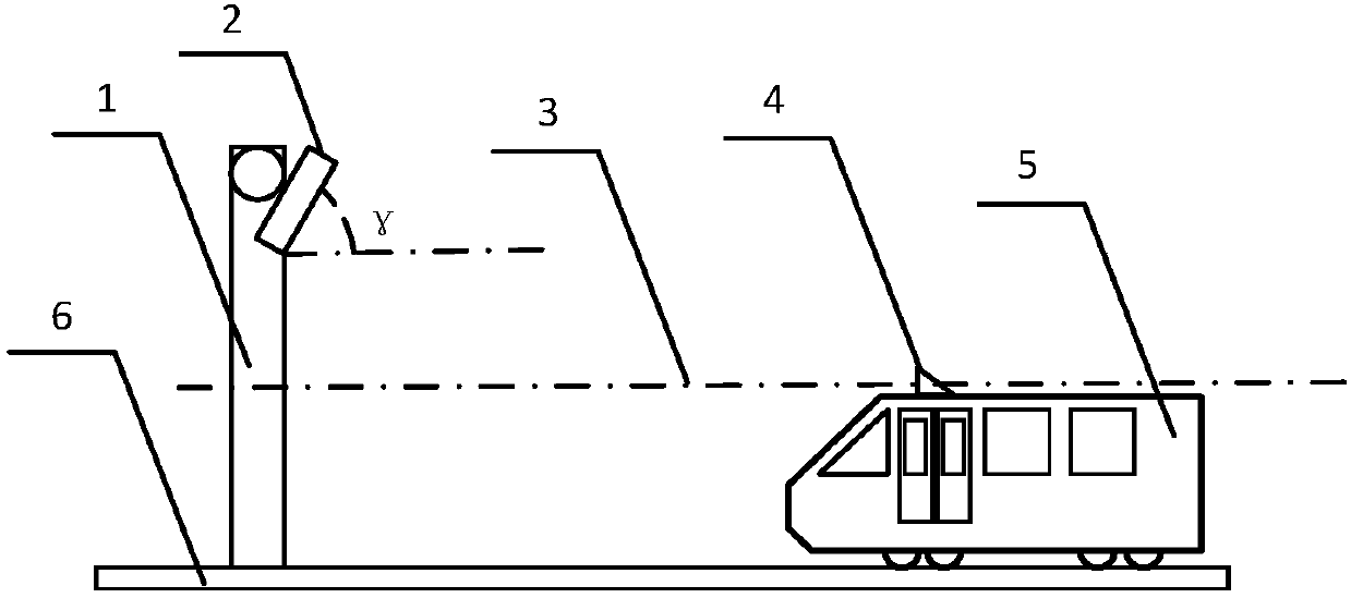 Vehicle-ground communication-based train positioning system, and positioning method based on train positioning system