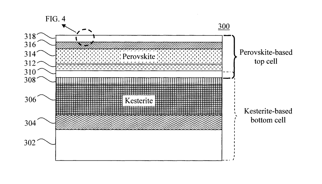 Transparent Conducting Oxide As Top-Electrode In Perovskite Solar Cell By Non-Sputtering Process