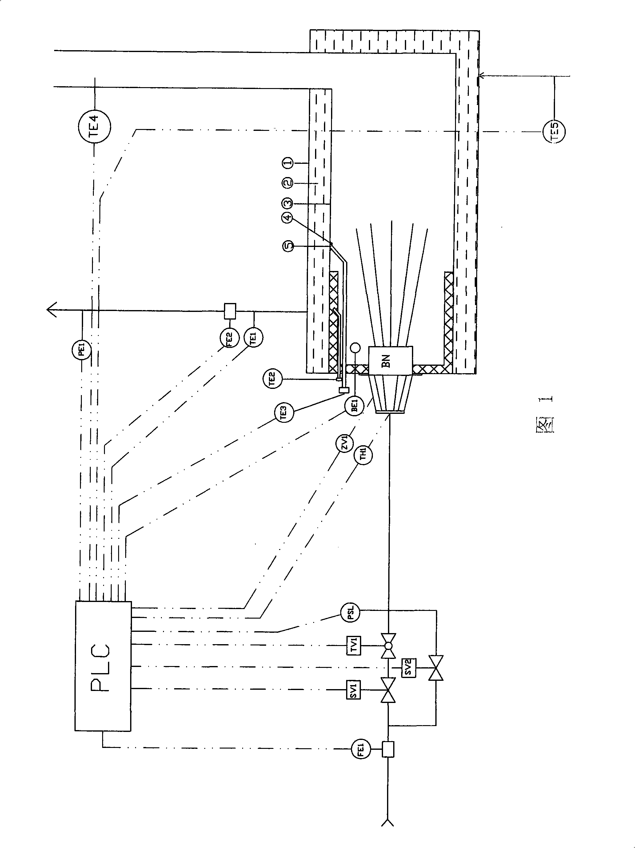 Full-automatic control system of oil field heating furnace