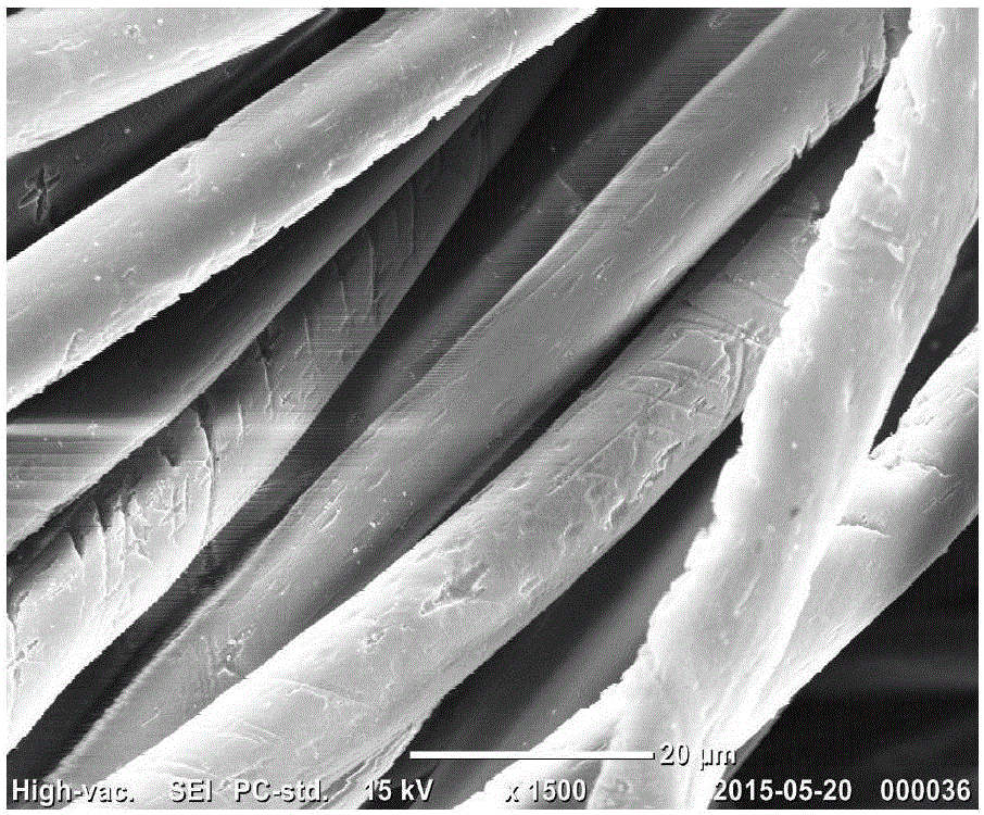 Alkali deweighting finishing process of moisture-absorption and quick-drying fabric based on regenerated polyester fibers