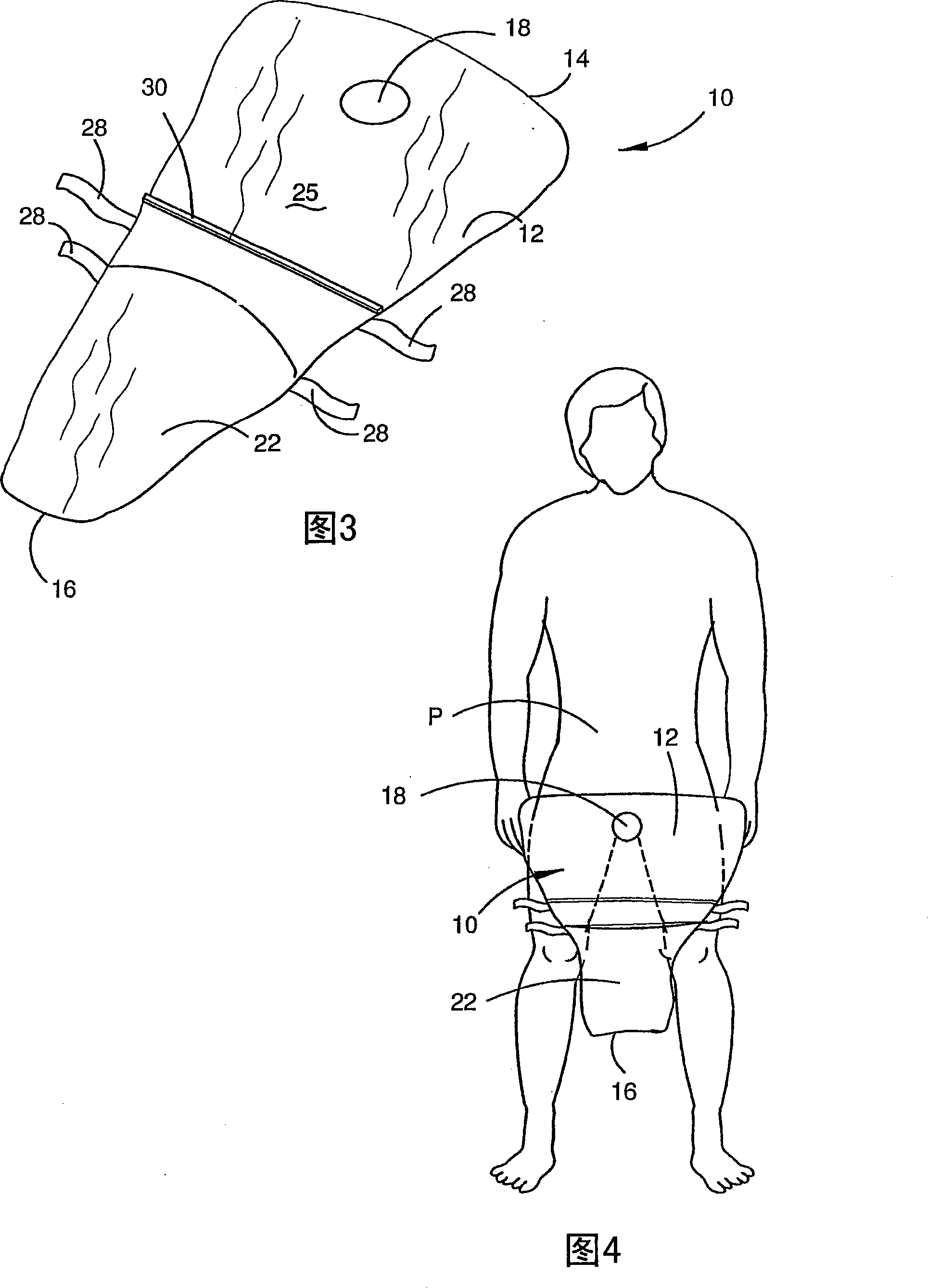 Urology drape