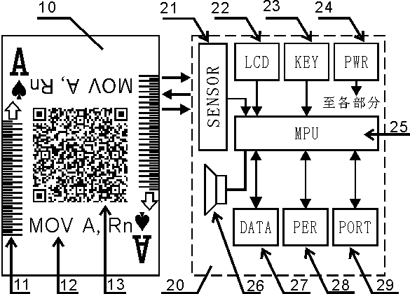 Two-dimension code poker and information processor