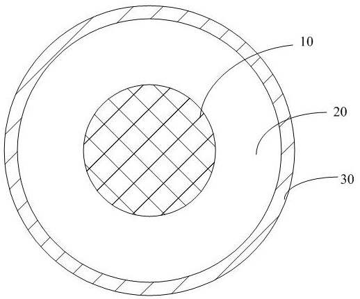 Shielding wire, manufacturing method thereof and electronic product