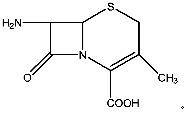 Preparation method of 7-ADCA