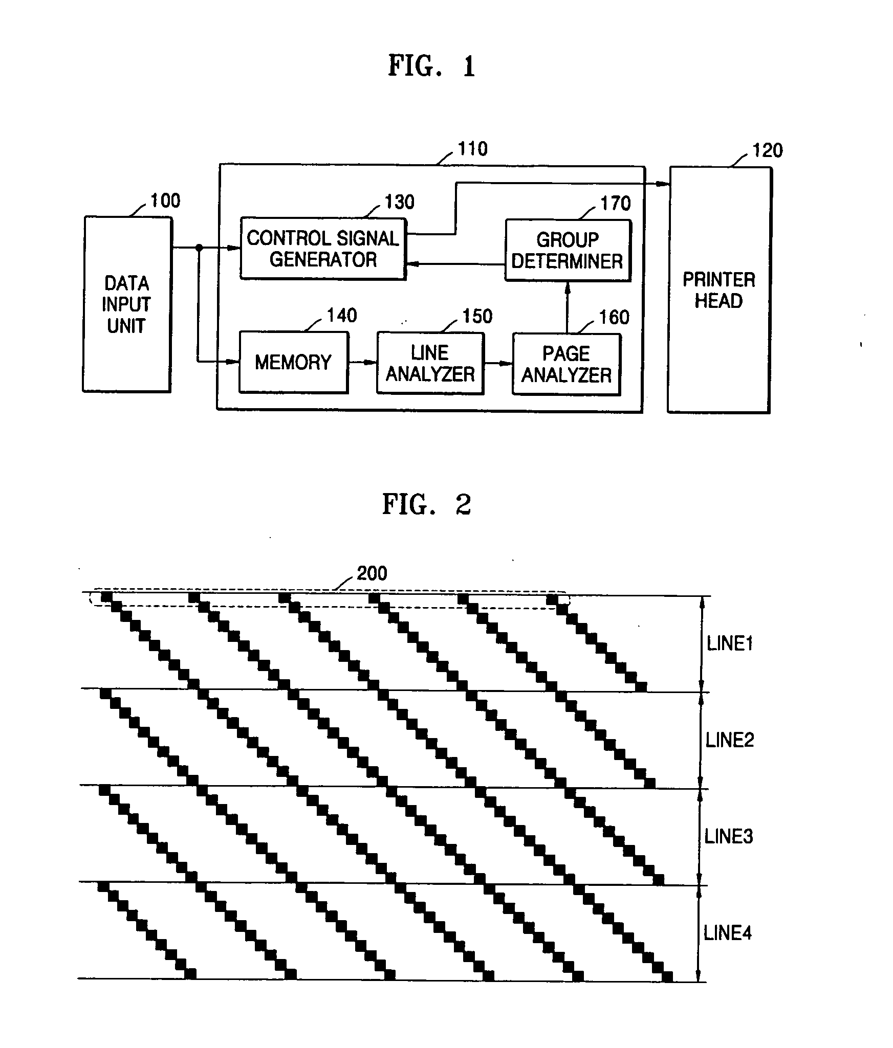 Method and apparatus for driving printer head and image formation