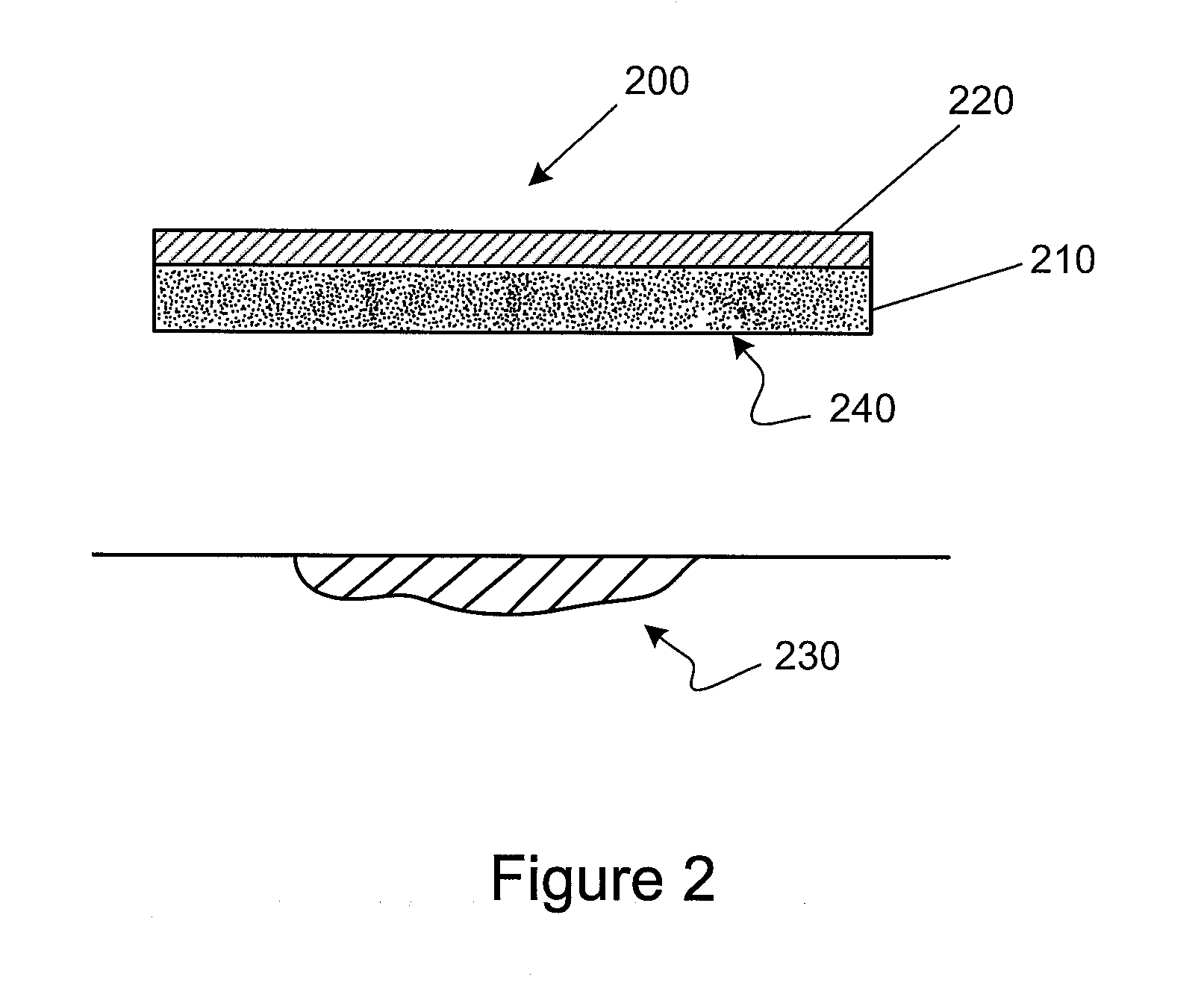 Multi-Functional Wound Dressing Matrices and Related Methods