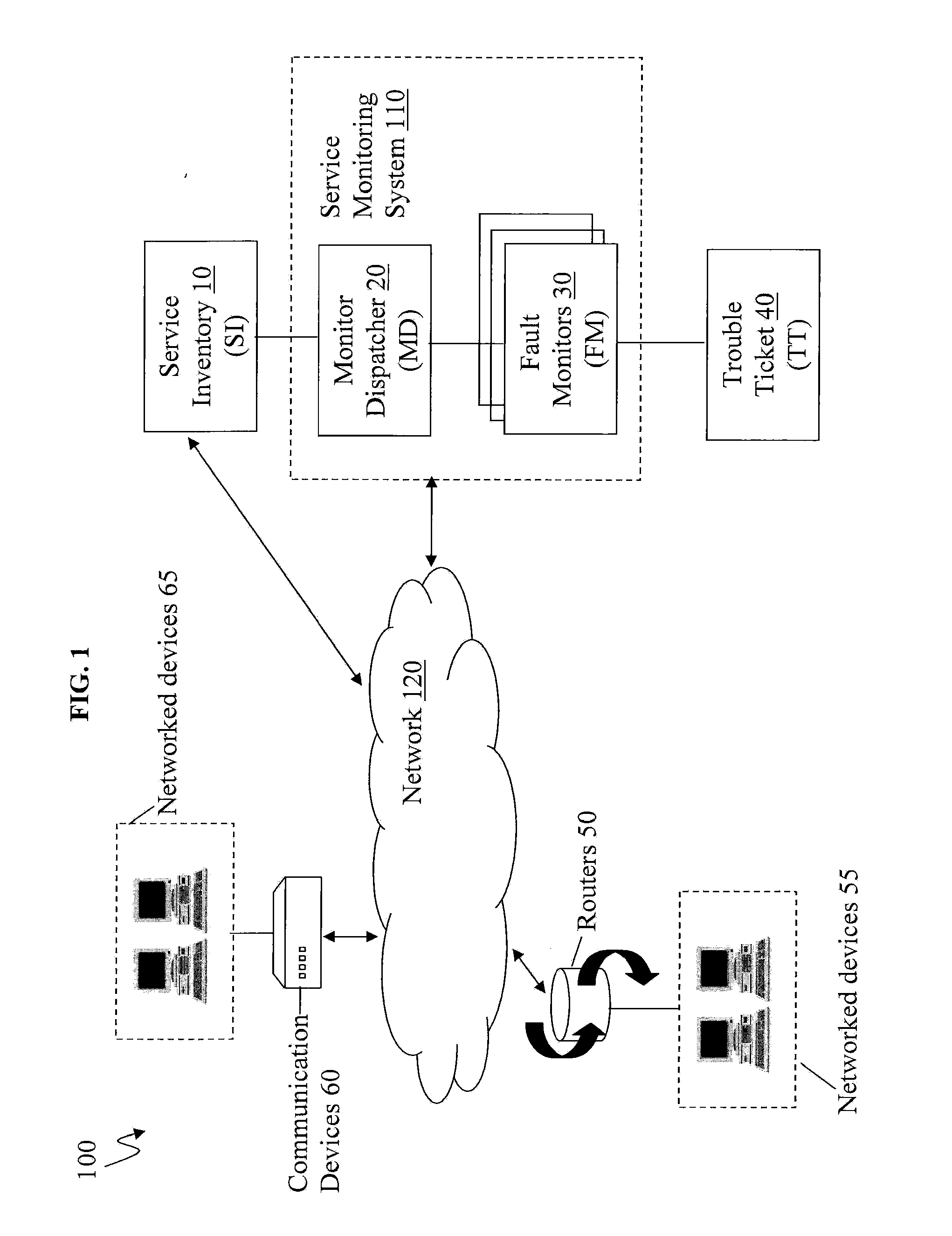 Scalable and Robust Mechanism for Remote IP Device Monitoring With Changing IP Address Assignment