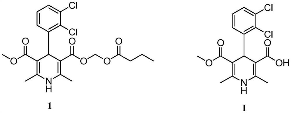 A kind of preparation method of dihydropyridine compound