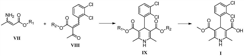 A kind of preparation method of dihydropyridine compound