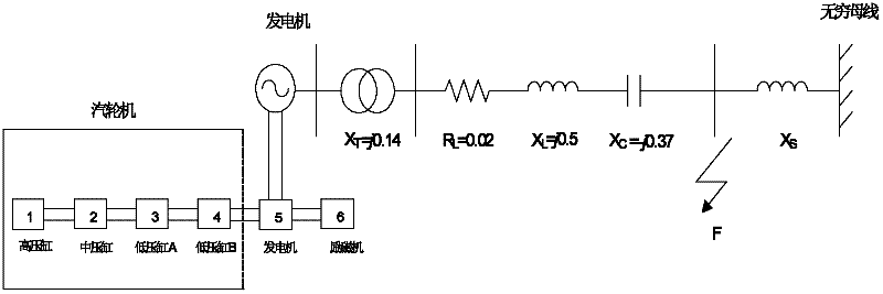 Device and method for suppressing subsynchronous oscillation of power system