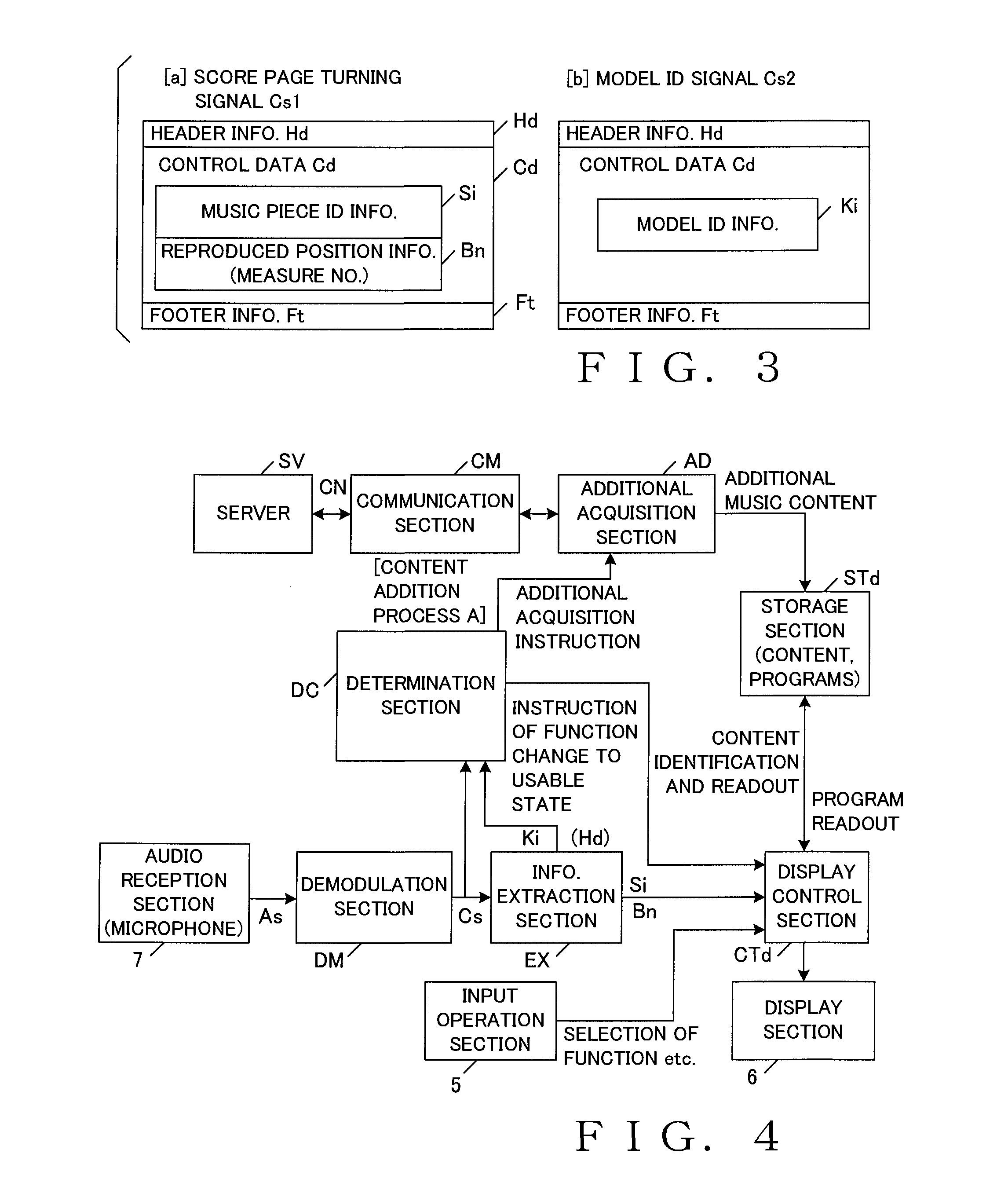 Updating music content or program to usable state in cooperation with external electronic audio apparatus