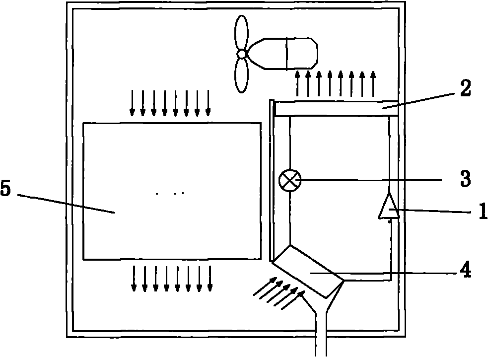Sludge dewatering method and special oven thereof