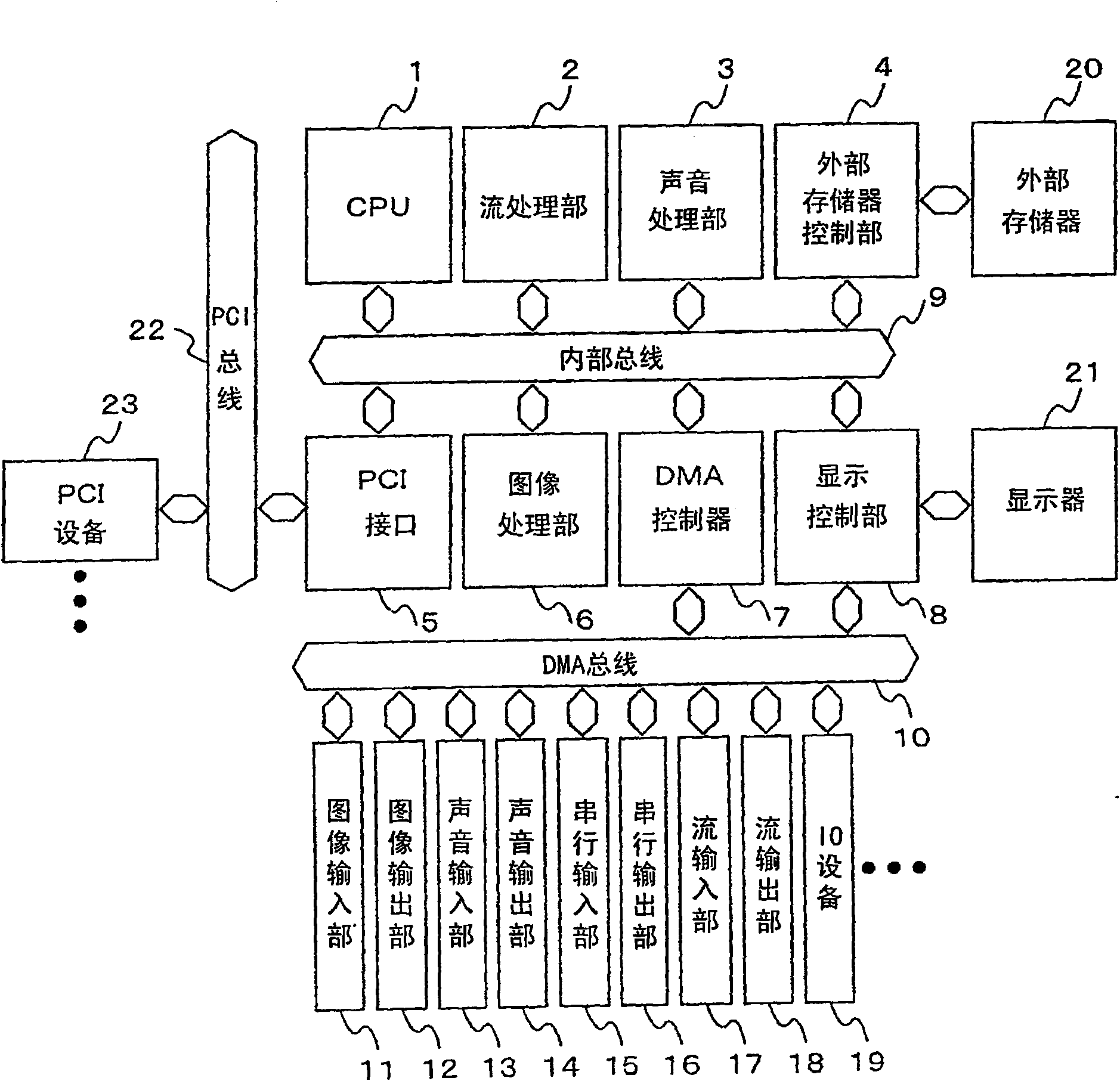 Picture processing engine and picture processing system including the picture processing engine