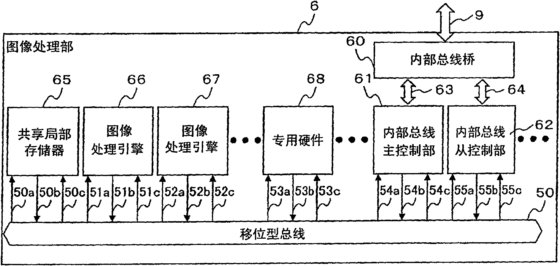 Picture processing engine and picture processing system including the picture processing engine