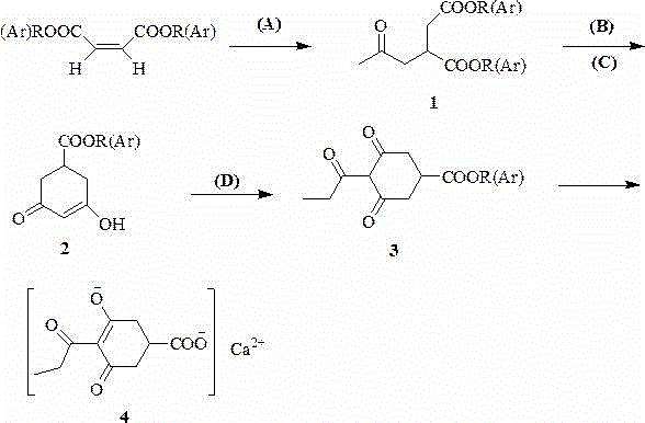 Preparation method of prohexadione calcium