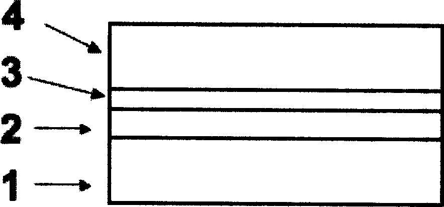 Surface plasma resonance instrument chip based on polyethyleneglycol