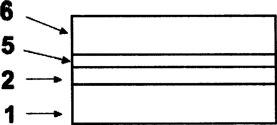 Surface plasma resonance instrument chip based on polyethyleneglycol