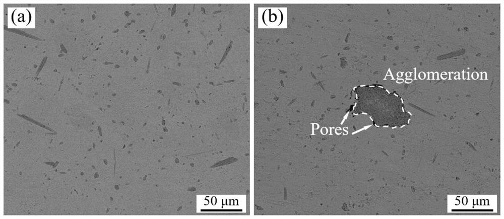 A low-cost high-performance tib  <sub>w</sub> /ti composite material and its preparation method and application