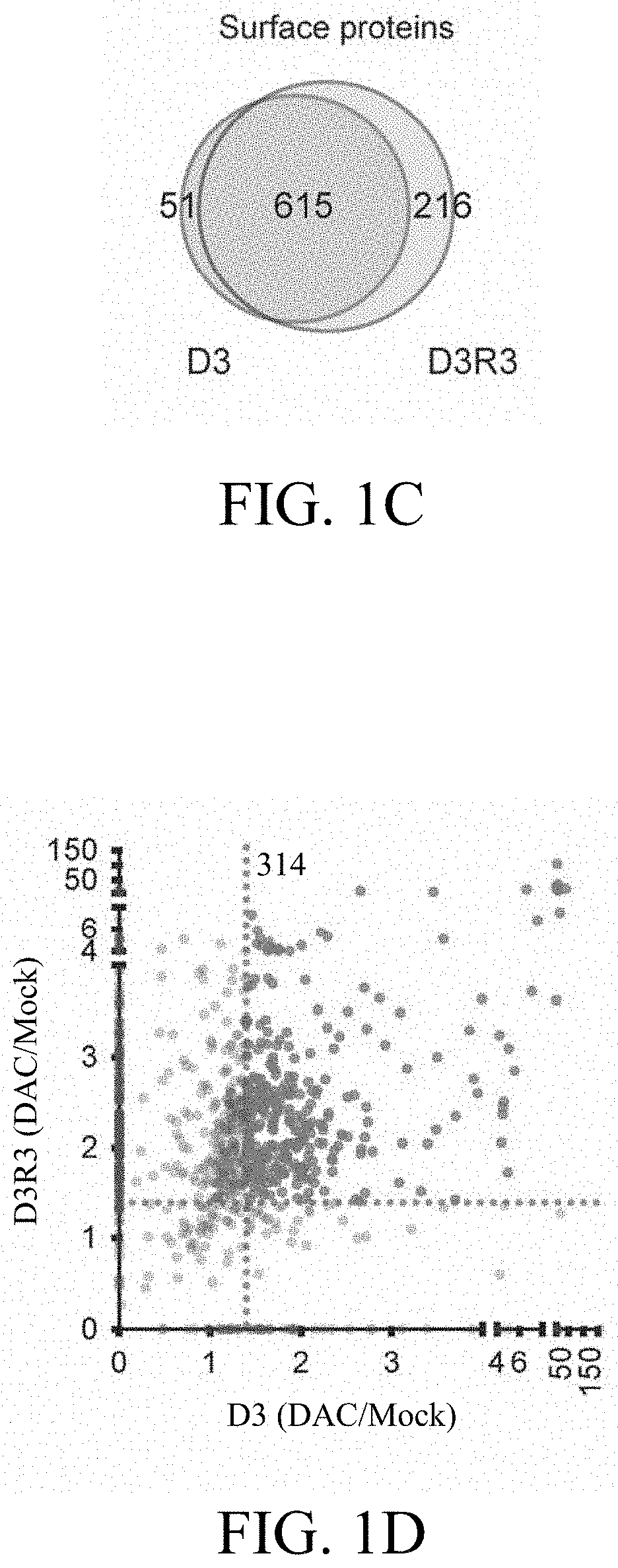 Method for treating cancer