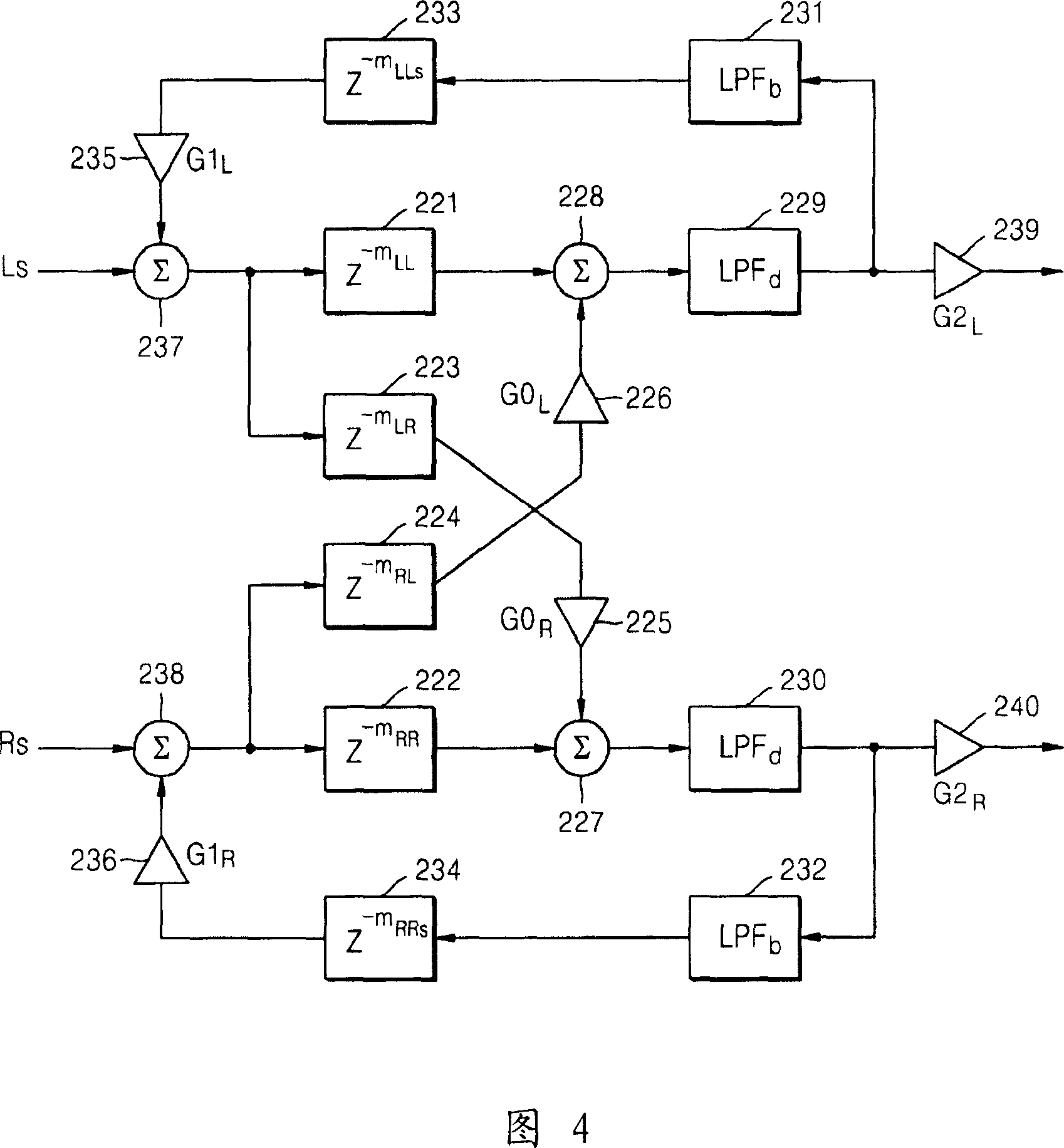 Apparatus and method of reproduction virtual sound of two channels