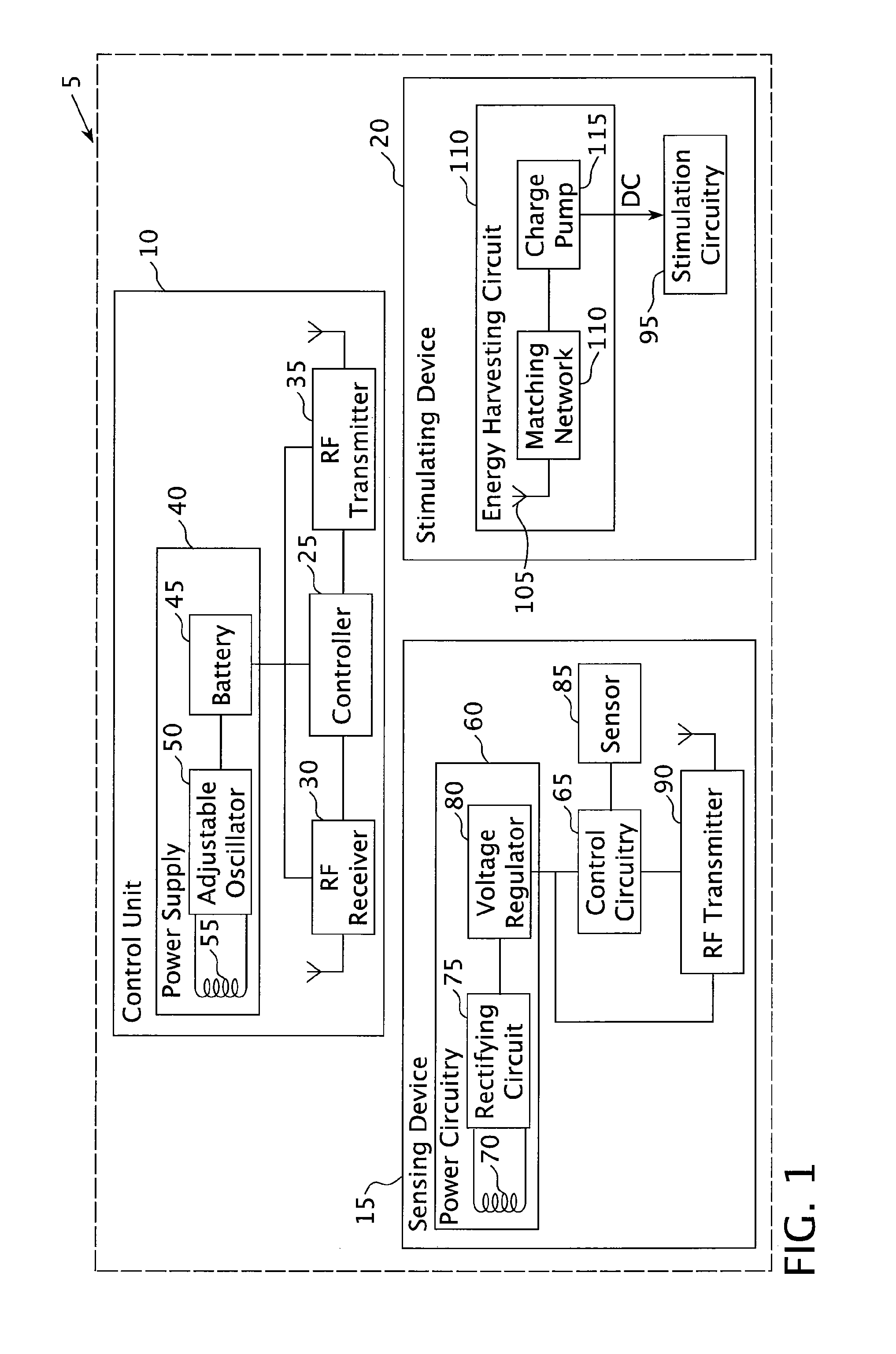 Method and apparatus for stimulating a denervated muscle