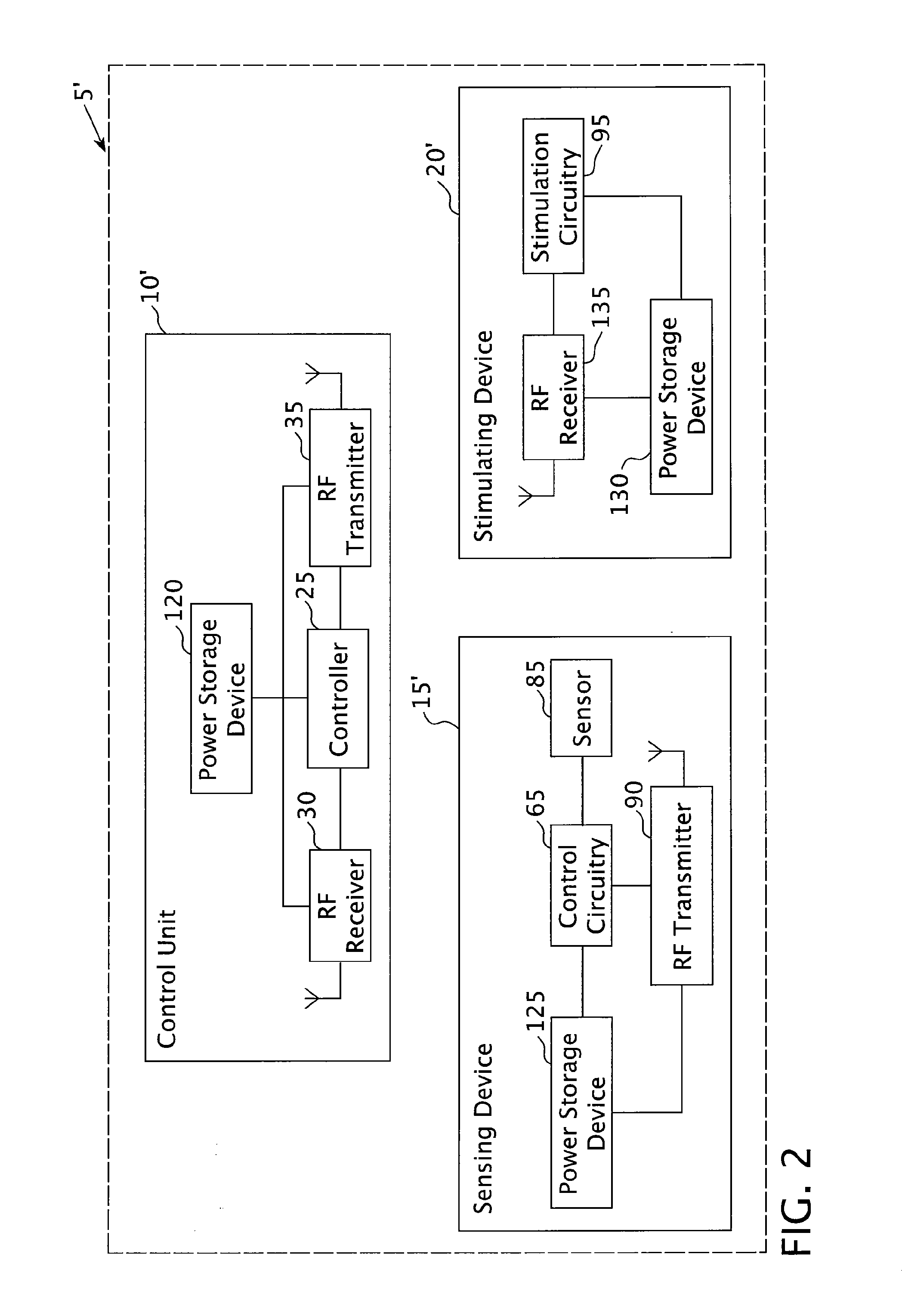 Method and apparatus for stimulating a denervated muscle