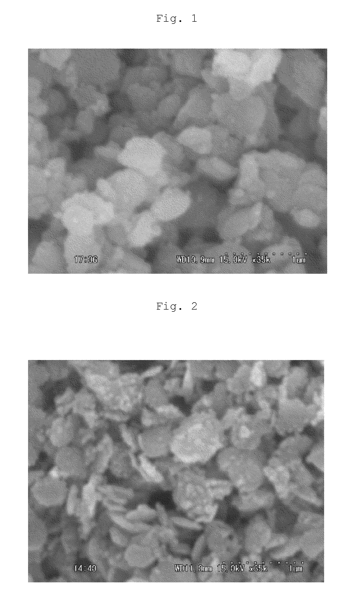 Magnetic hydrotalcite composite and production method thereof