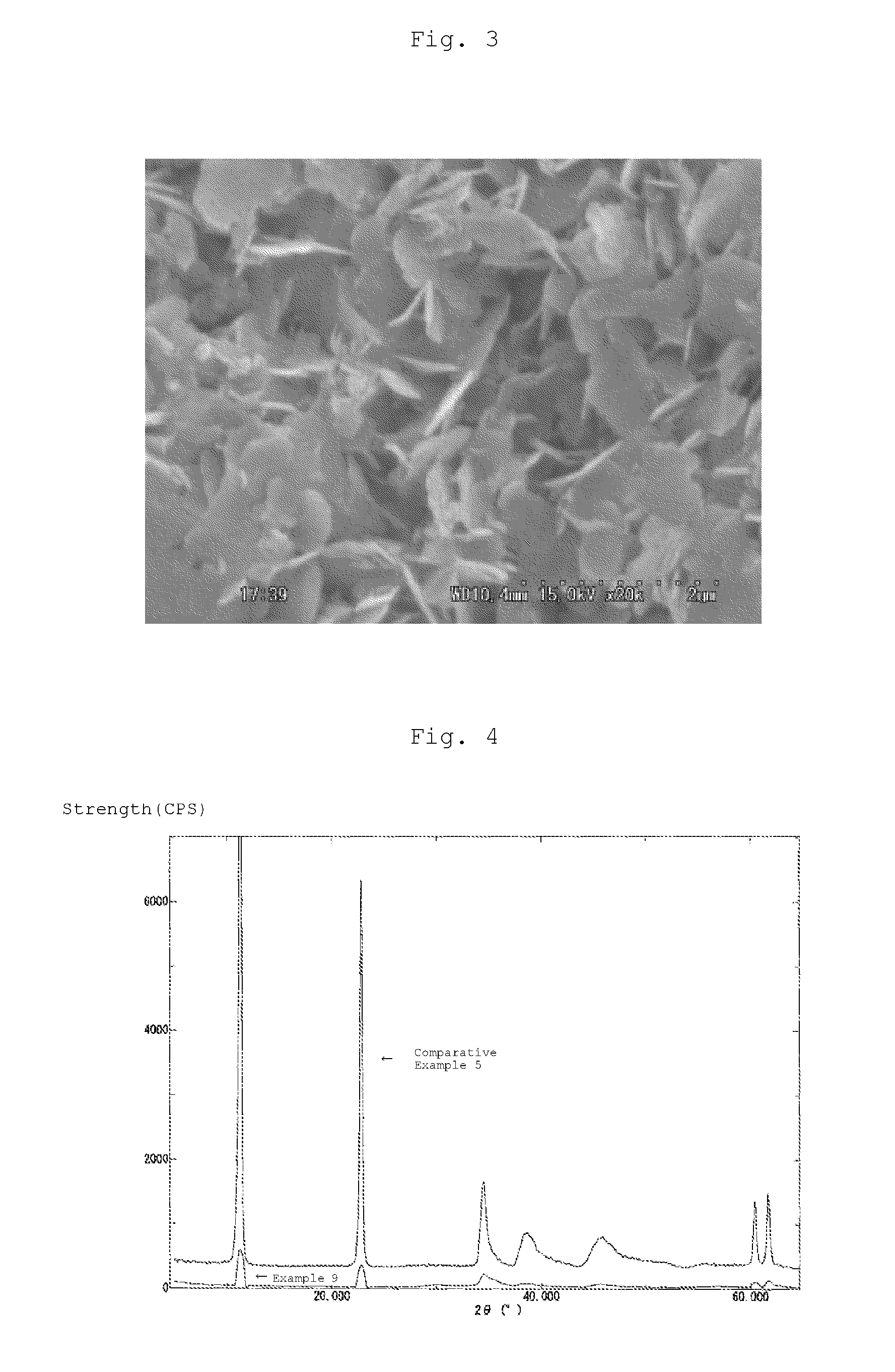Magnetic hydrotalcite composite and production method thereof
