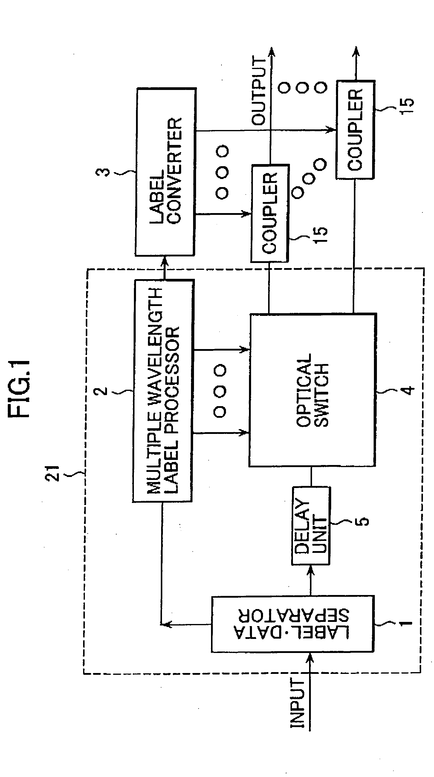 Method for routing optical packets using multiple wavelength labels, optical packet router using multiple wavelength labels, and optical packet network that uses multiple wavelength labels