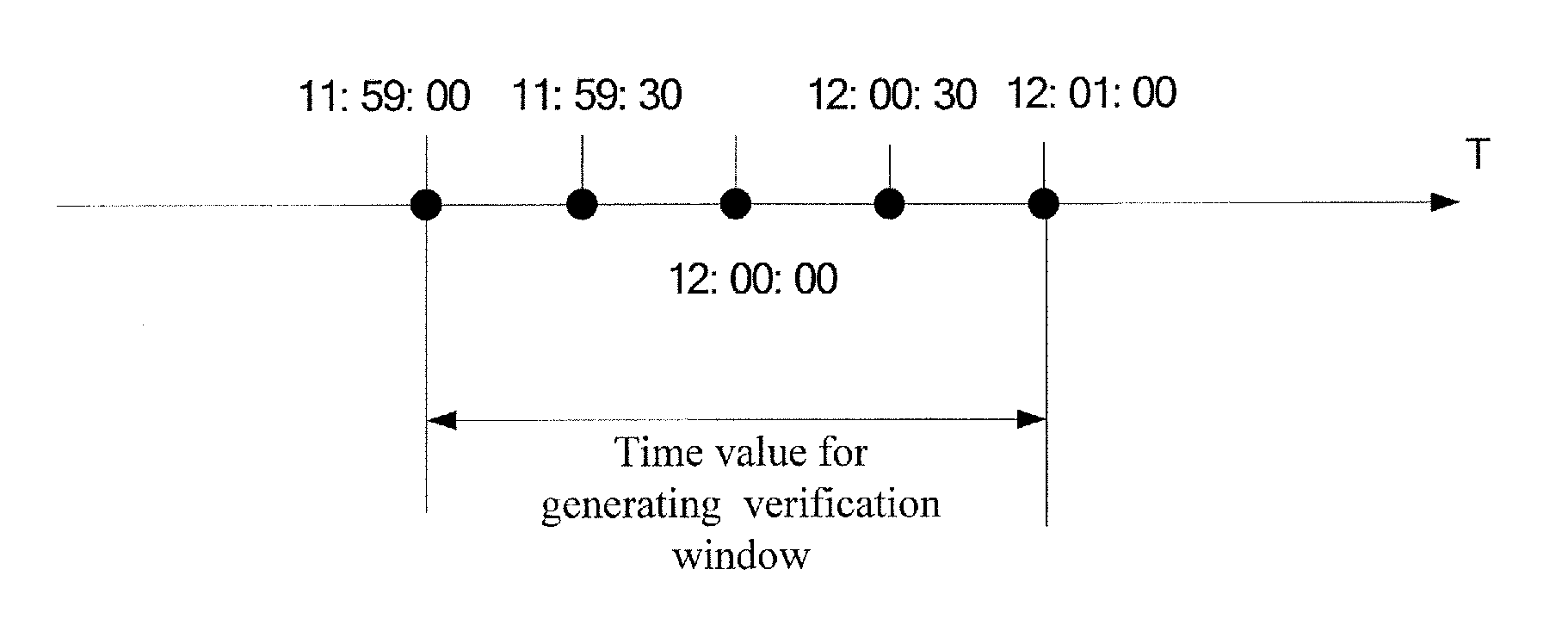 Method for computer startup protection and system thereof