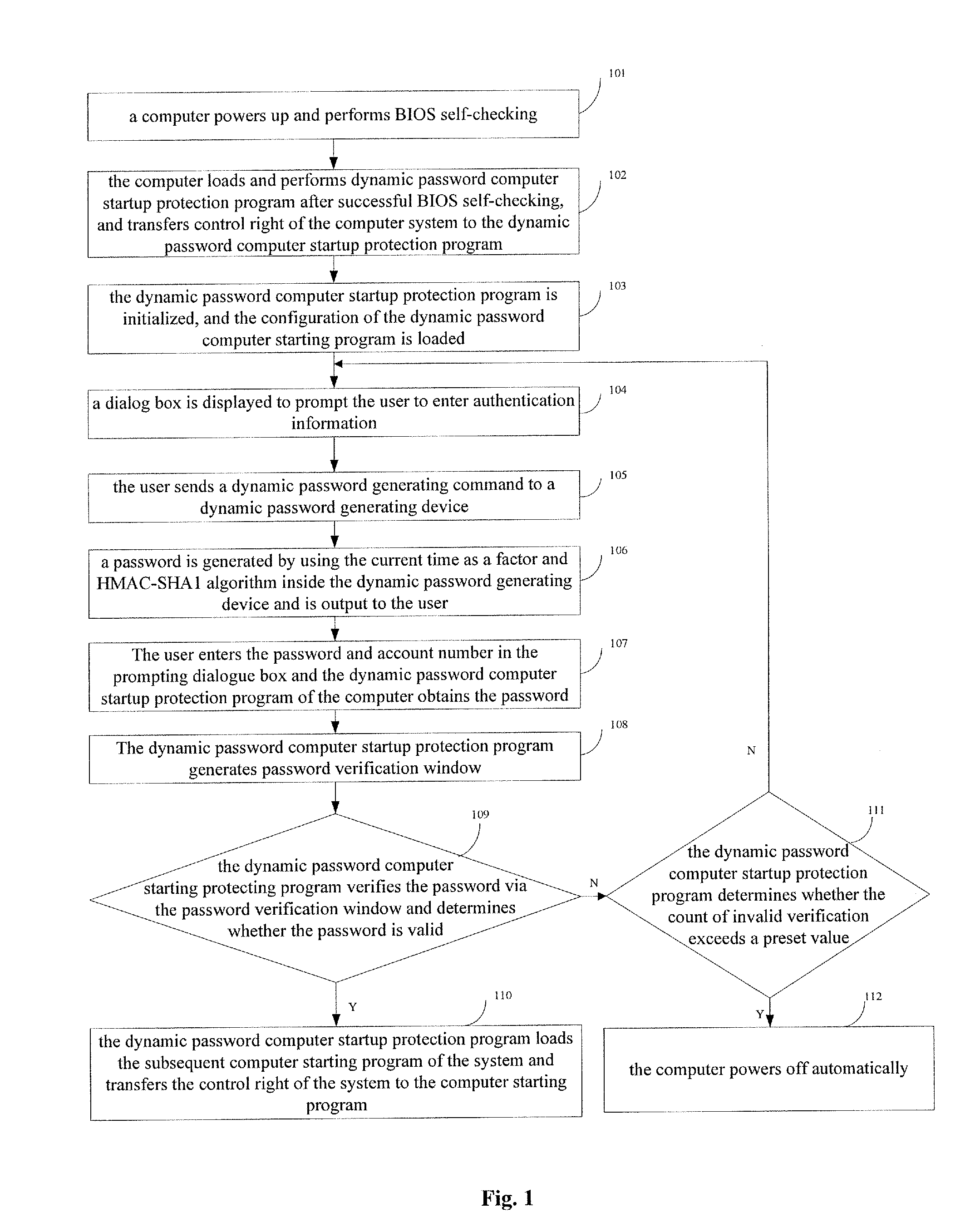 Method for computer startup protection and system thereof