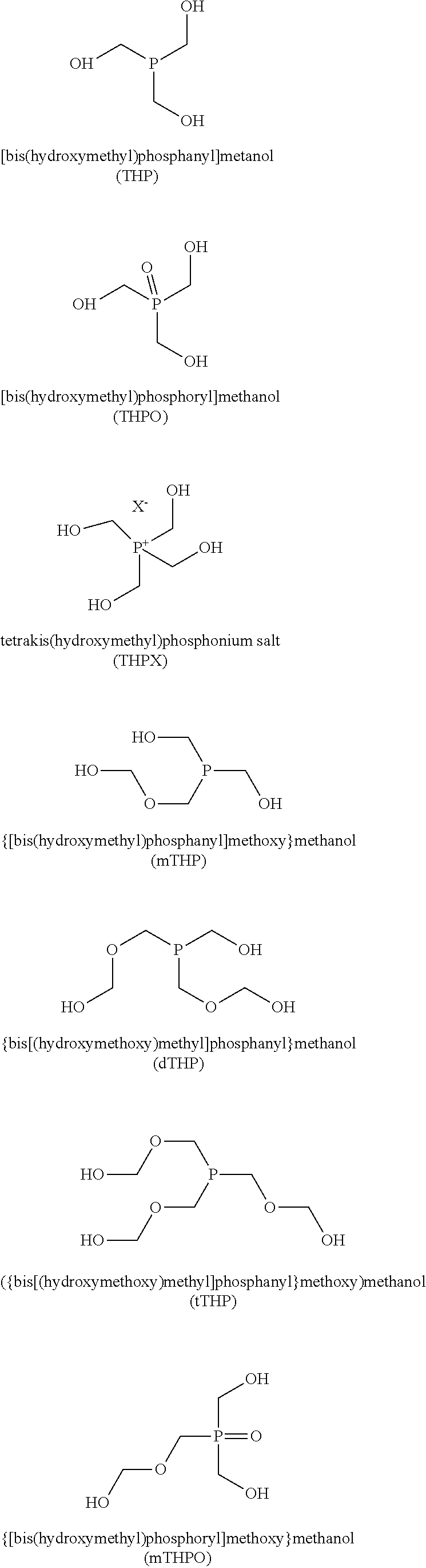 Stable modified polymer polyol dispersions