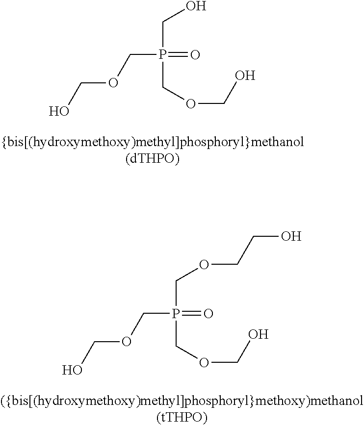 Stable modified polymer polyol dispersions