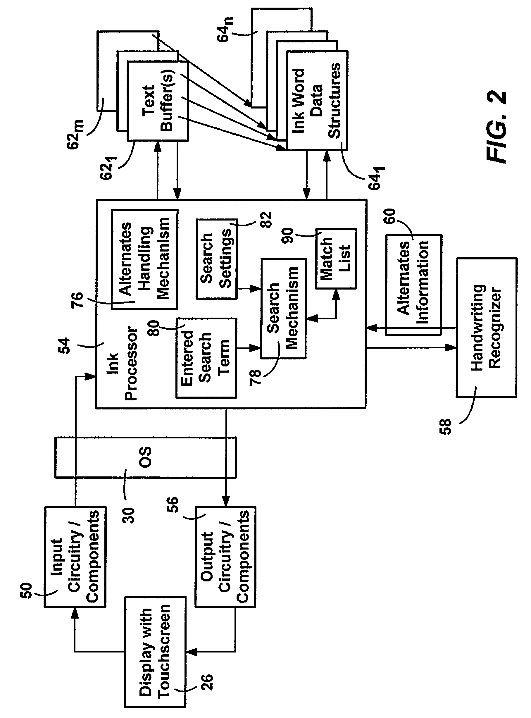 Method and system for searching for words and phrases in active and stored ink word documents