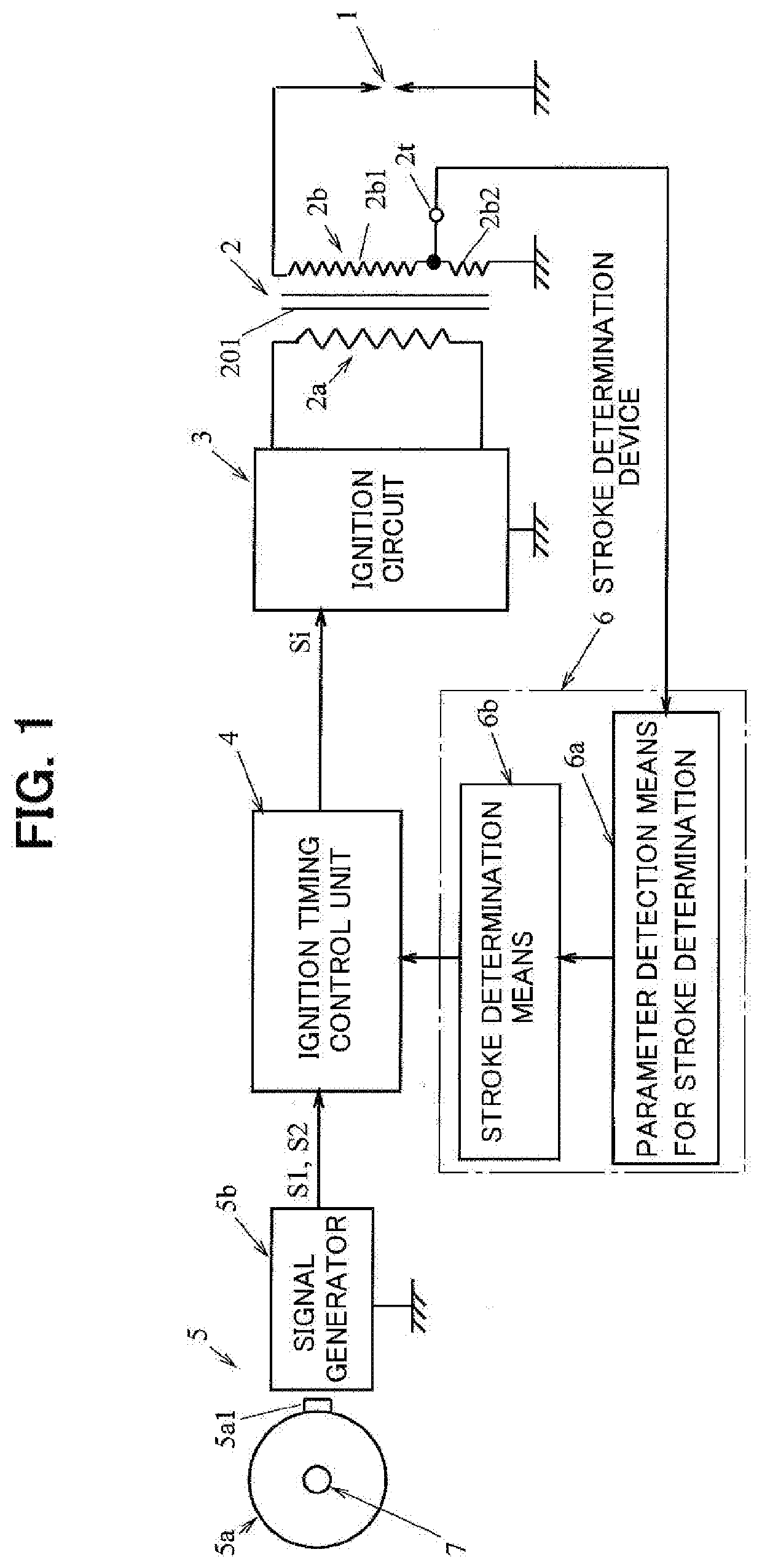 Stroke determination device for 4-stroke engine