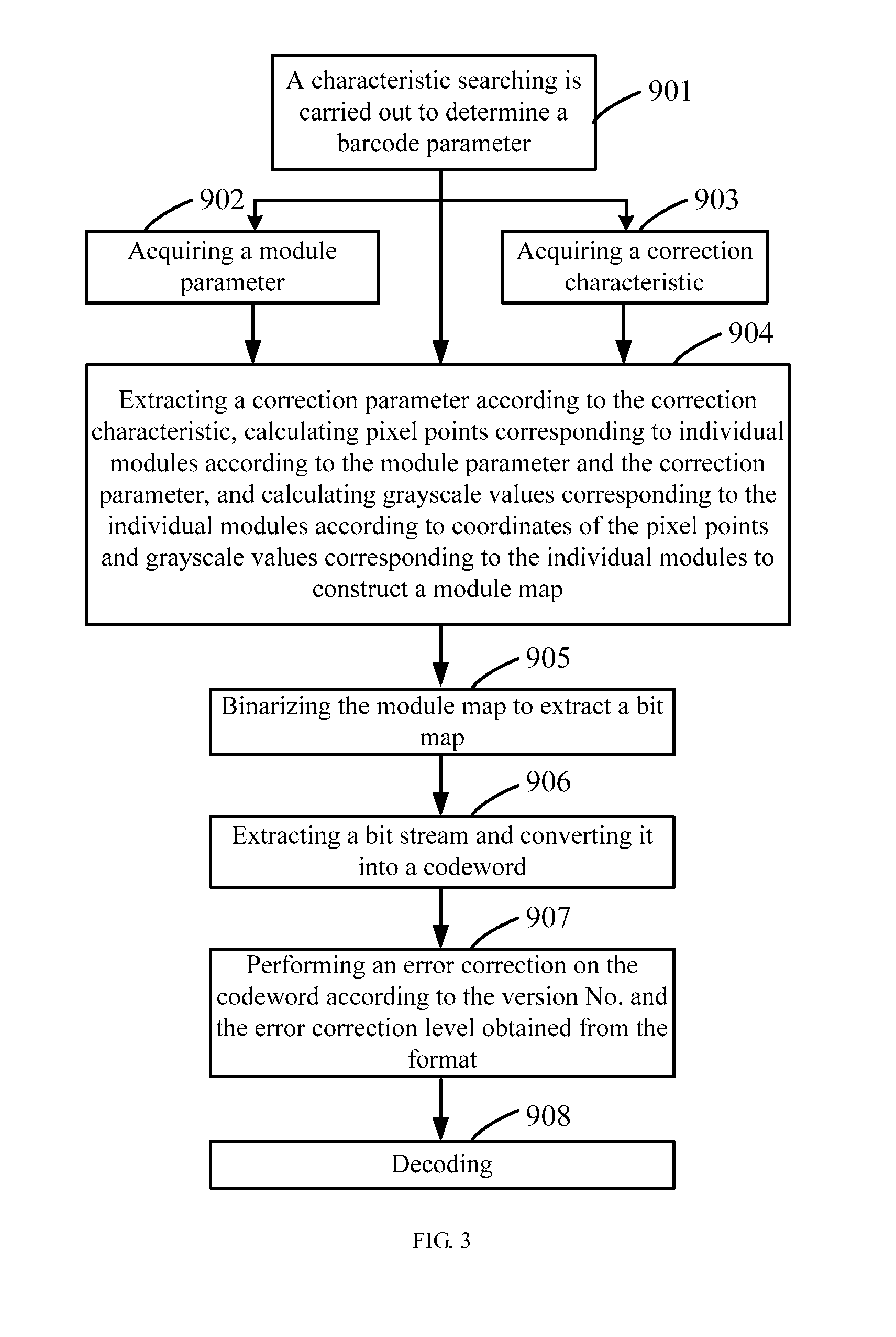 Data matrix decoding chip and decoding method thereof