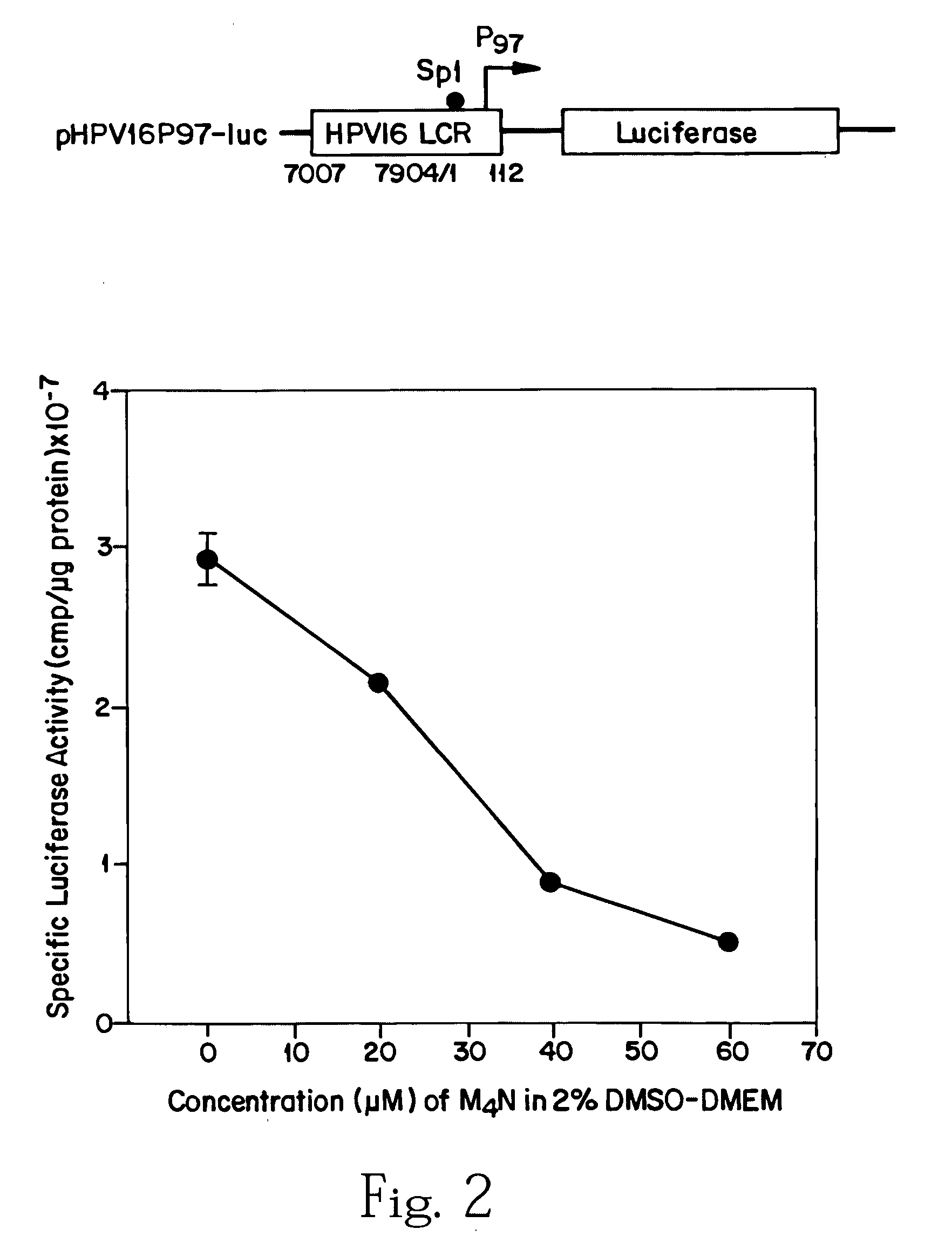 Nordihydroguaiartic derivatives for use in treatment of tumors