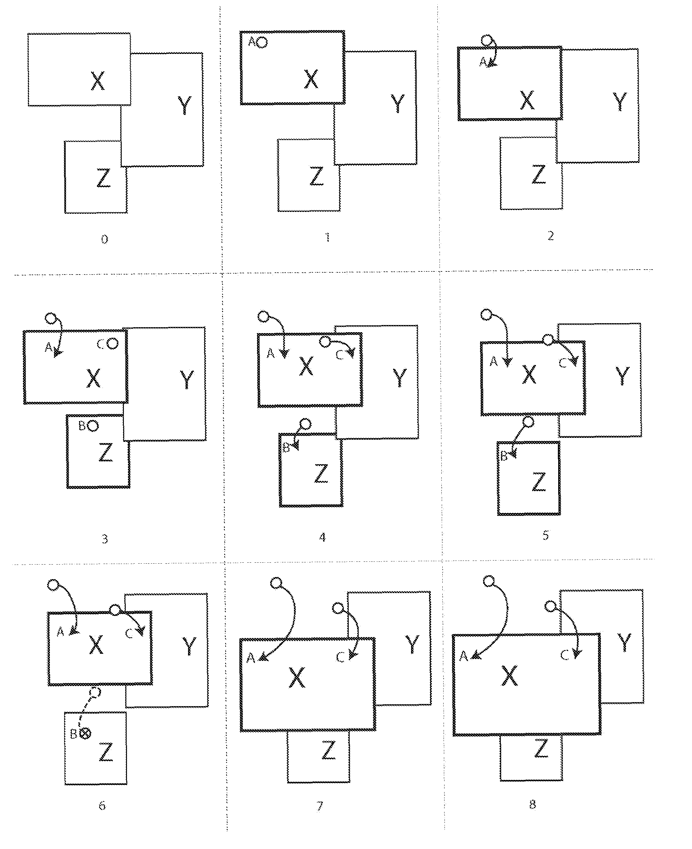 Event registration and dispatch system and method for multi-point controls