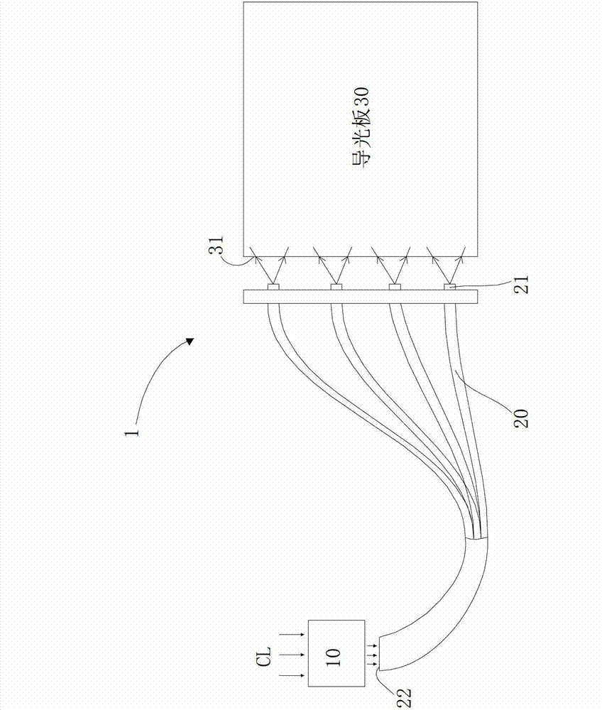 Light guiding system, side-inlet type backlight module and liquid crystal display
