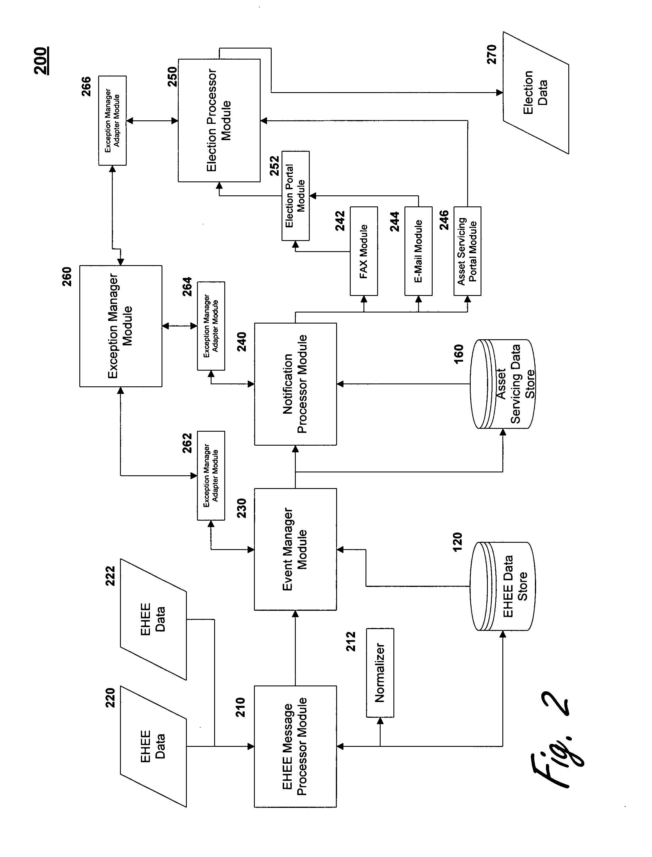 Method and system for processing and communicating corporate action events