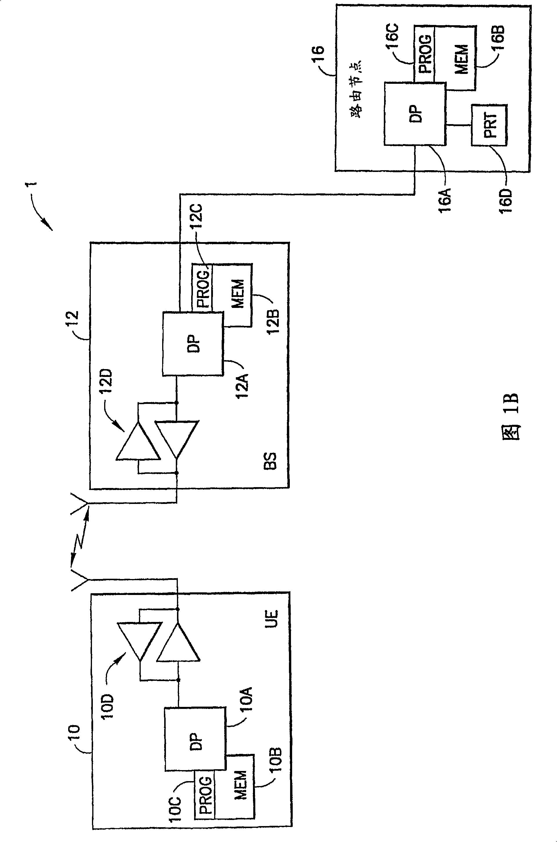 Apparatus, method and computer program product to configure a radio link protocol for internet protocol flow