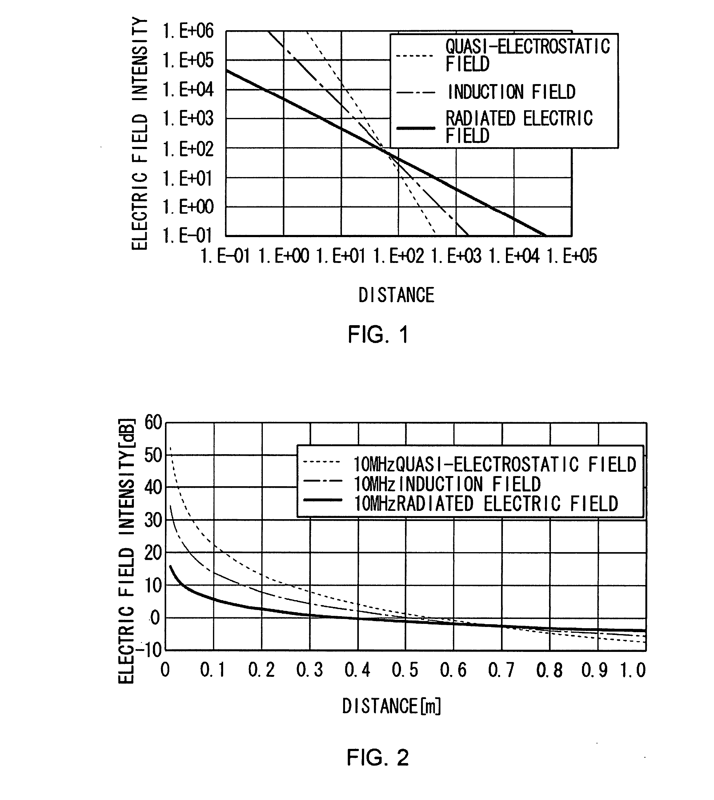 Marker detection apparatus and marker detection method