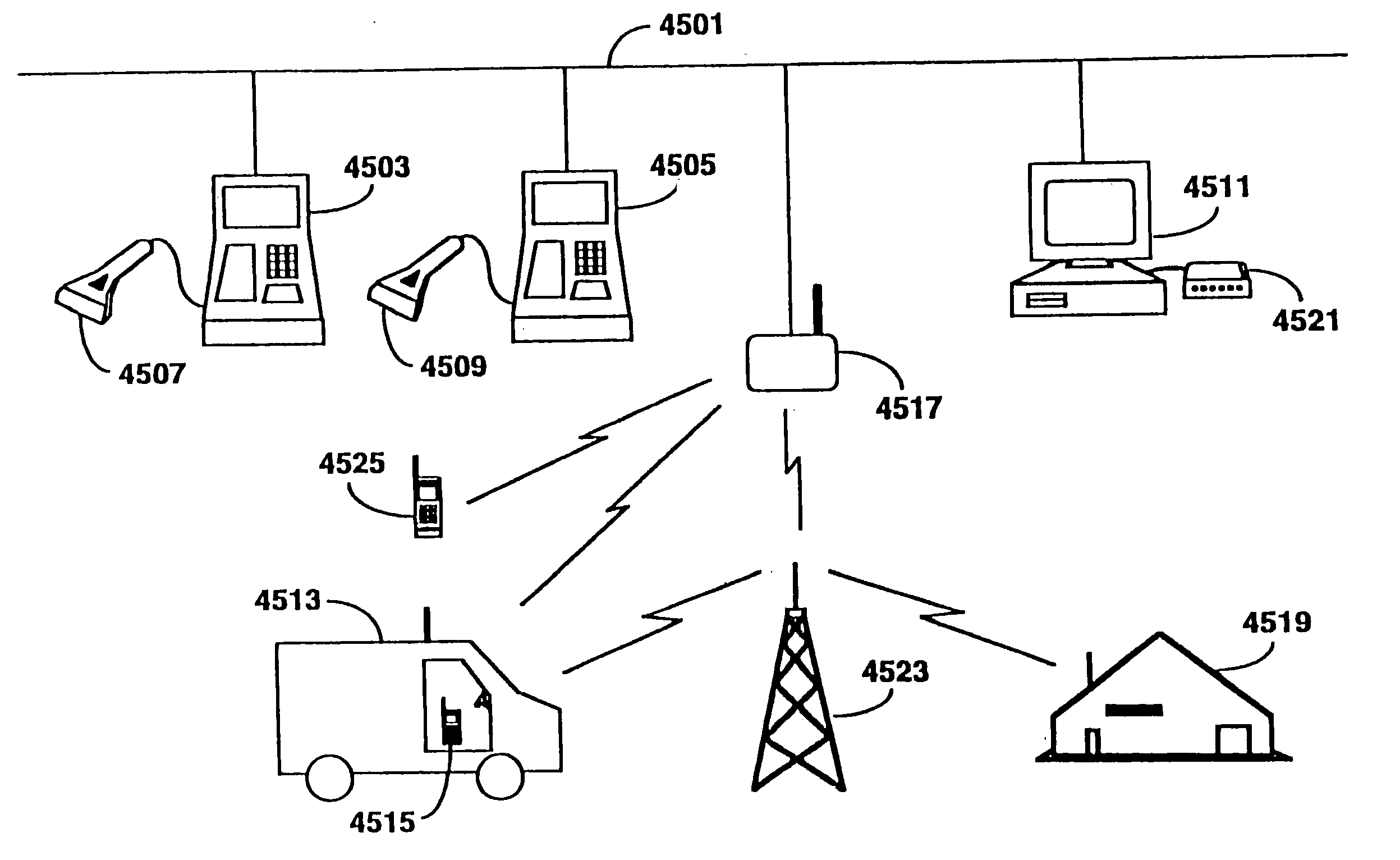 Hierarchical data collection network supporting packetized voice communications among wireless terminals and telephones