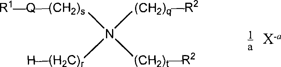 Fabric treating compositions containing esterquat with periodate salts